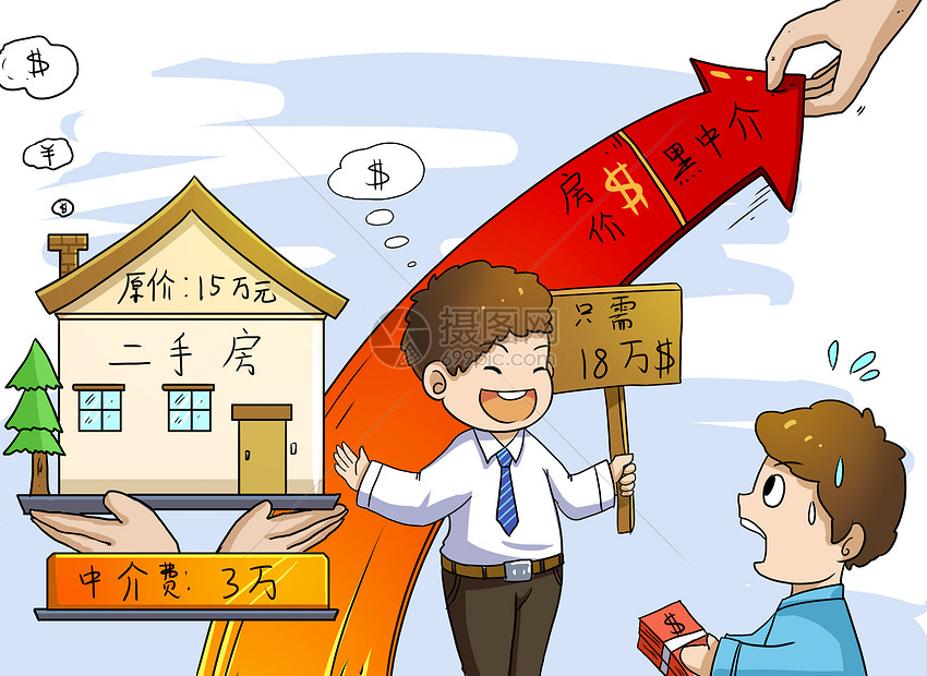 重庆汽车押车贷款. 汽车贷款利率. 汽车贷款办理流程